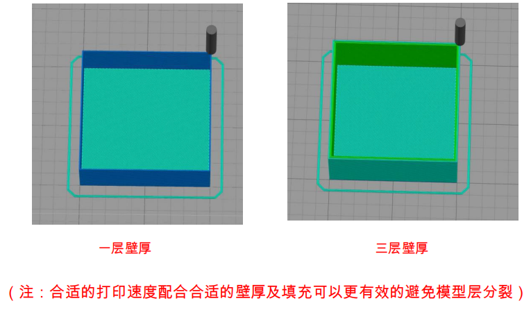 (图2)